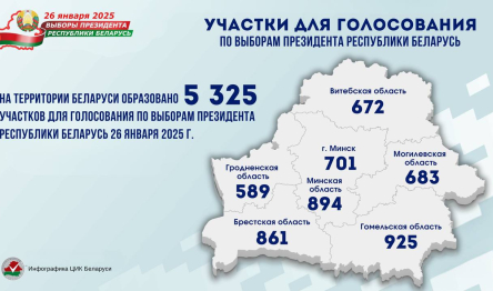 Завершился этап образования участков для голосования по выборам Президента Республики Беларусь